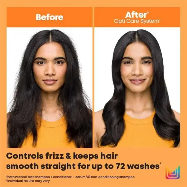 Matrix Opti Care Smooth Straight Hair Masque with Shea Butter - Image 3